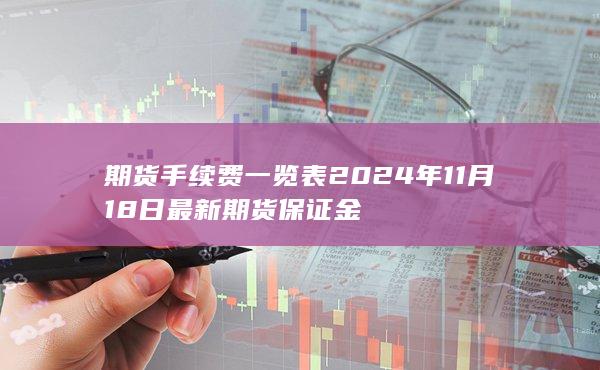 期貨手續(xù)費