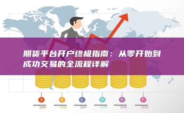 期貨平臺(tái)開(kāi)戶終極指南