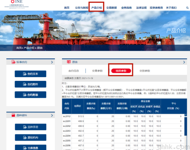 2022年7月最新期貨交易所手續(xù)費如何查詢？(圖7)