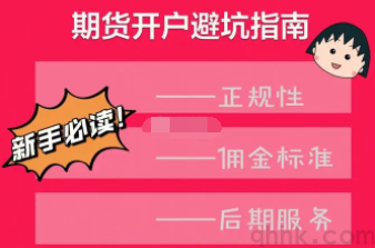 哪家期貨公司排名靠前，適合辦理期貨開戶？(圖1)